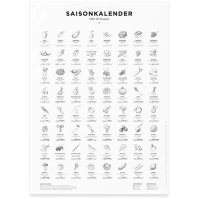 531 Rheinland Design Saisonkalender Obst & Gemüse, Poster/Plakat in SW, Küchendeko