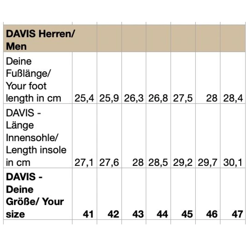 Ella & Witt Sneaker Davis II Men - weiß mit verschiedenen Farben