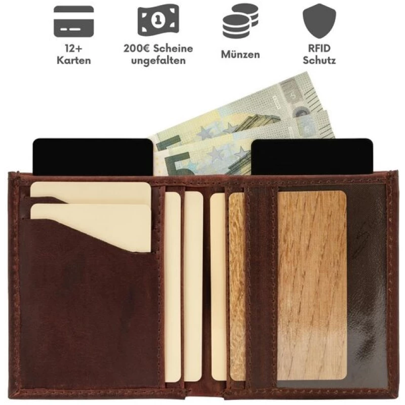 Simaru Leder-Geldbeutel Made in EU, kompakte Echtleder-Geldbörse für Damen & Herren mit RFID-Schutz