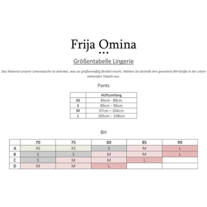 Frija Omina 7er Set Bio-String Pur uni