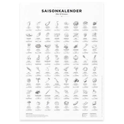 531 Rheinland Design Saisonkalender Obst & Gemüse, Poster/Plakat in SW, Küchendeko
