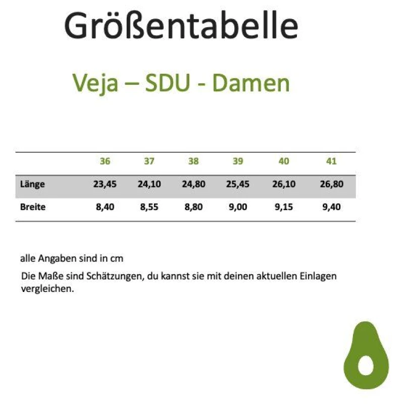Veja Sneaker Damen Vegan - SDU TPU B-Mesh