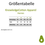 KnowledgeCotton Apparel Badehose - Swim shorts with elastic waist and Knowledge print