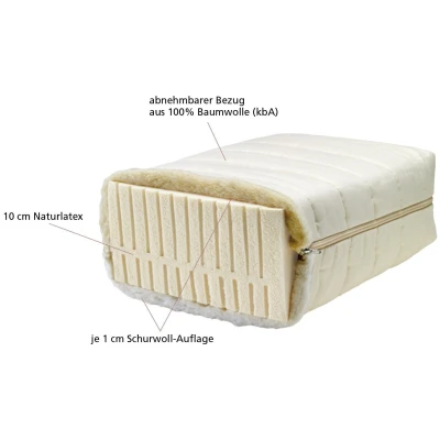 Lonsberg Naturlatex-Matratze 90x200 cm (mittelweich) Abnehmbarer Baumwollbezug (kbA)