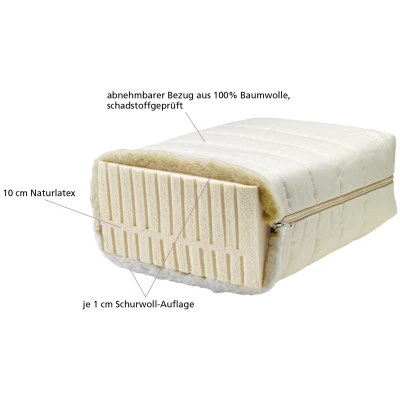 Lonsberg Naturlatex-Matratze 90x200 cm (mittelweich) Abnehmbarer Baumwollbezug, schadstoffgeprüft