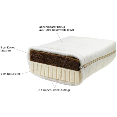 Lonsberg Wendematratze Kokos-Latex 90x200 cm Baumwollbezug (kbA), abnehmbar