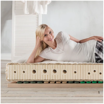 allnatura - Naturlatex-Matratze "Sanastar-Comfort" | Matratzen | 120x200 cm | H2