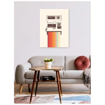 Photocircle Poster / Leinwandbild - Instant Camera Rainbow