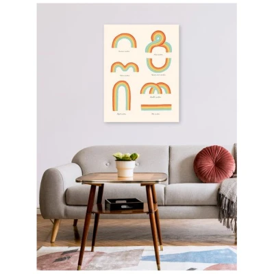Photocircle Poster / Leinwandbild - Know Your Rainbows