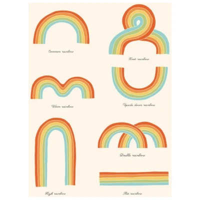 Photocircle Poster / Leinwandbild - Know Your Rainbows