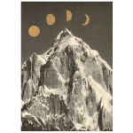 Photocircle Poster / Leinwandbild - Mondphasen