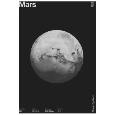 Photocircle Poster / Leinwandbild - Sonnensystem - Mars