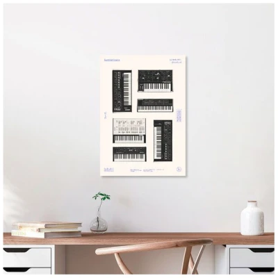 Photocircle Poster / Leinwandbild - Synthesizers - Japanische Sammlung