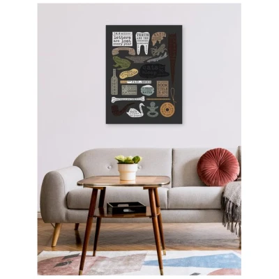 Photocircle Poster / Leinwandbild - Useful Facts