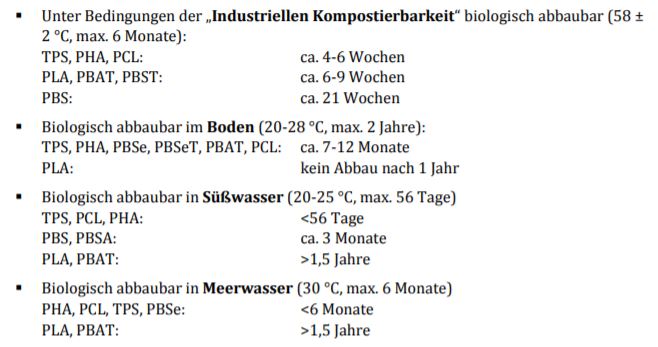 Plastik vor und nachteile von Plastikverpackung: Pro