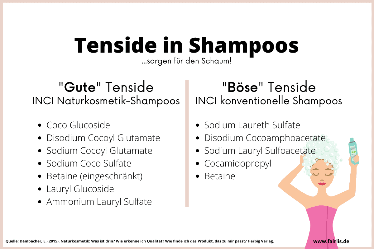 Gute und böse Tenside in Shampoos